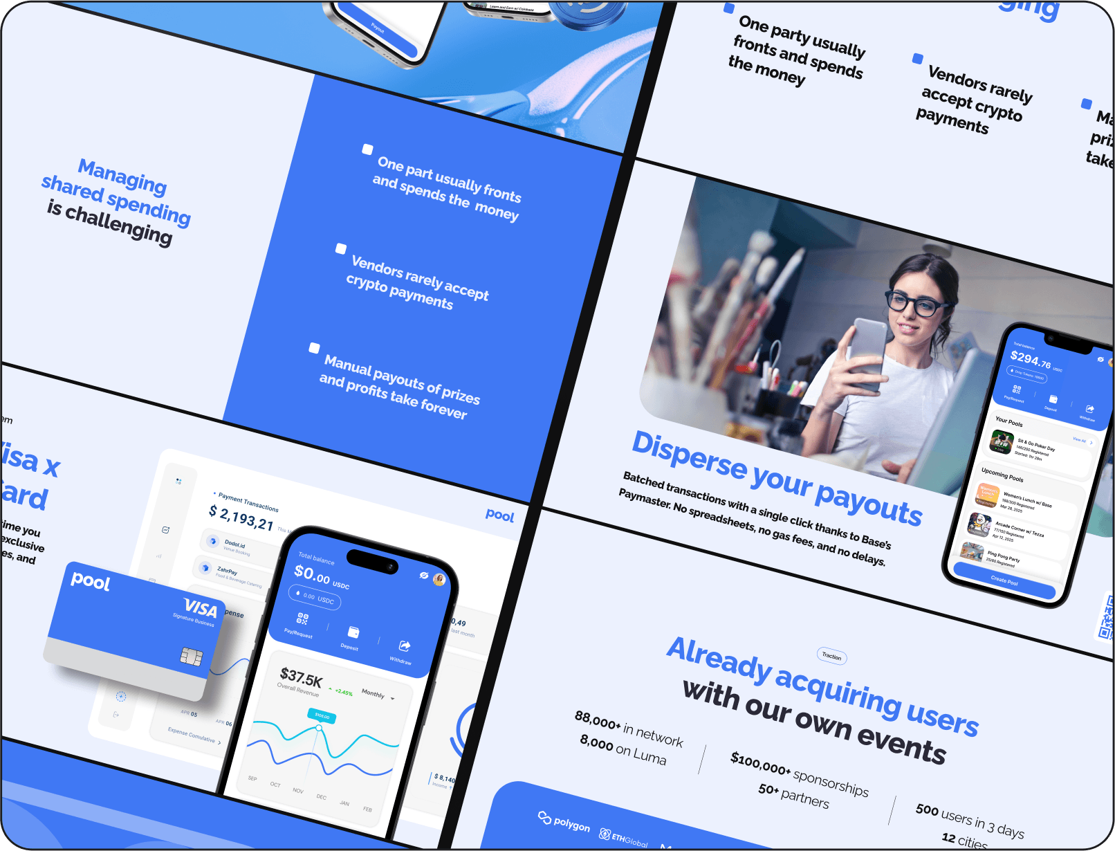Design team showcase
